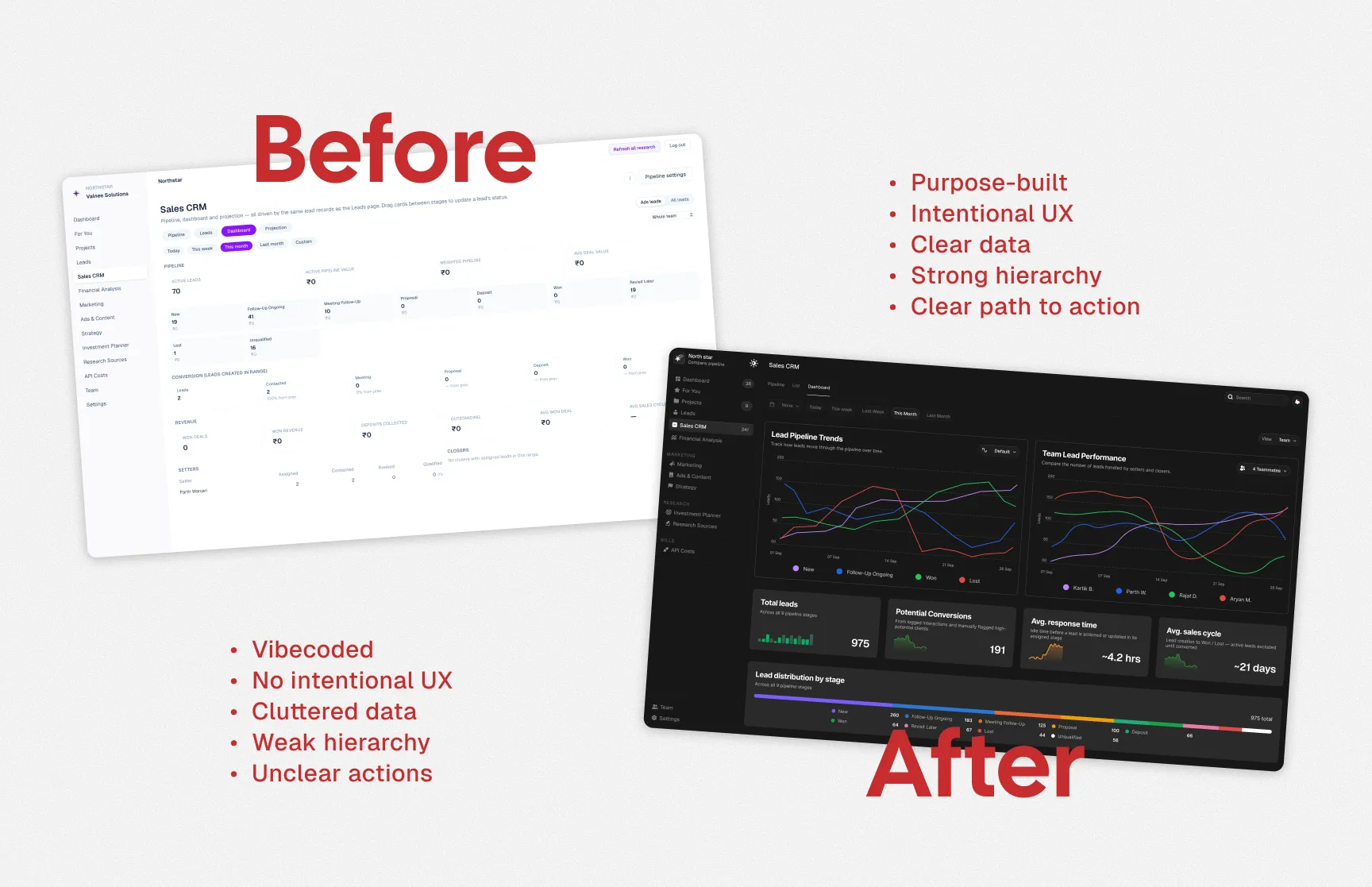1 before after 1x