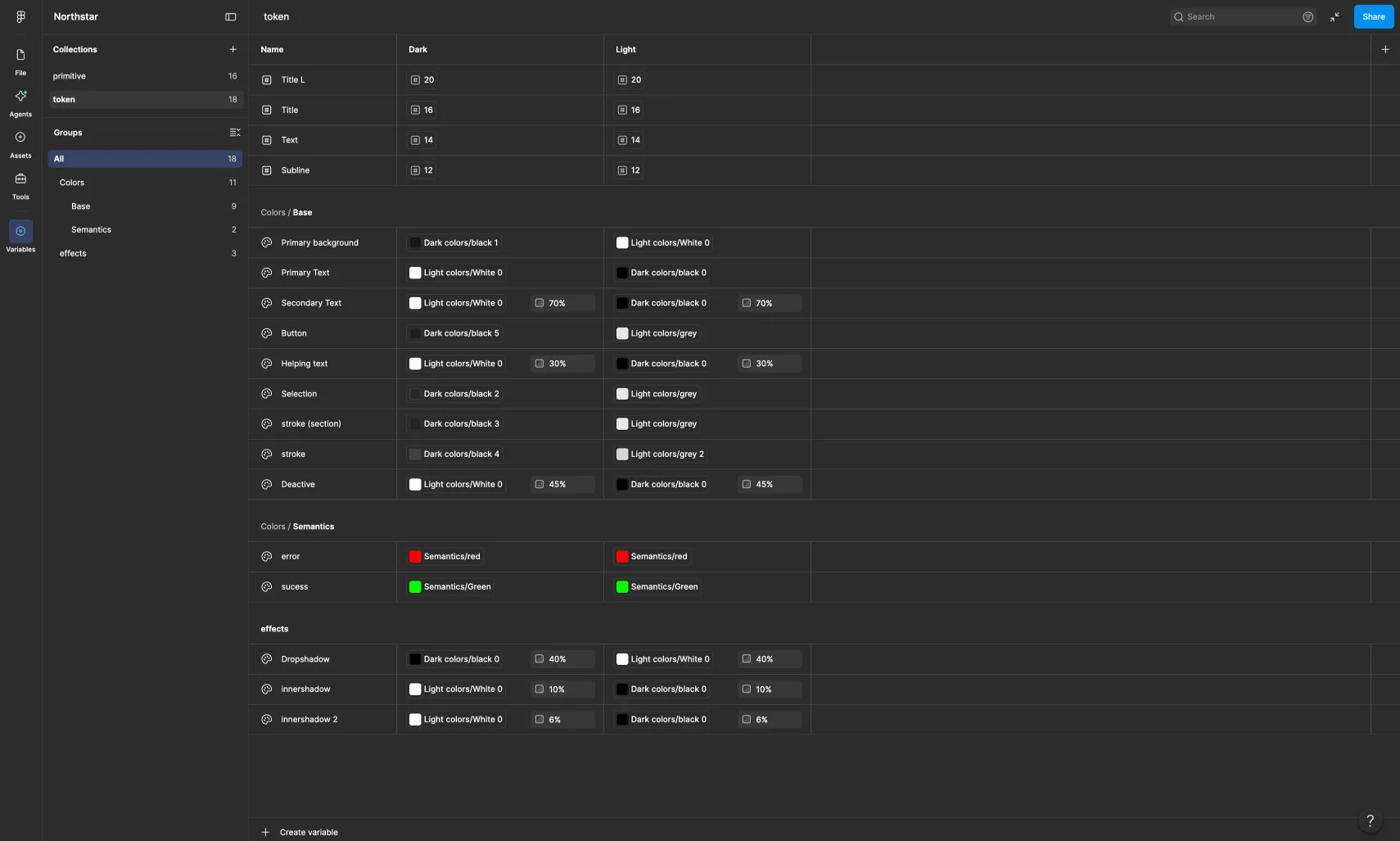 5 visual design design system 1x