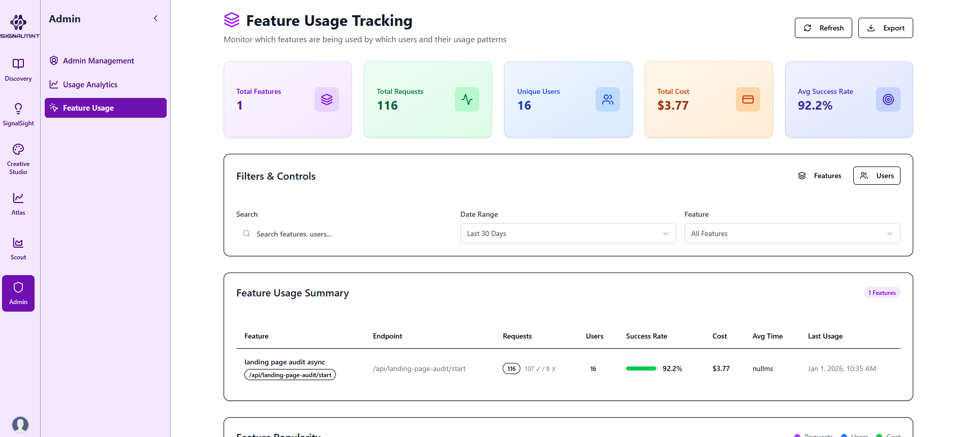 Admin Usage Tracking