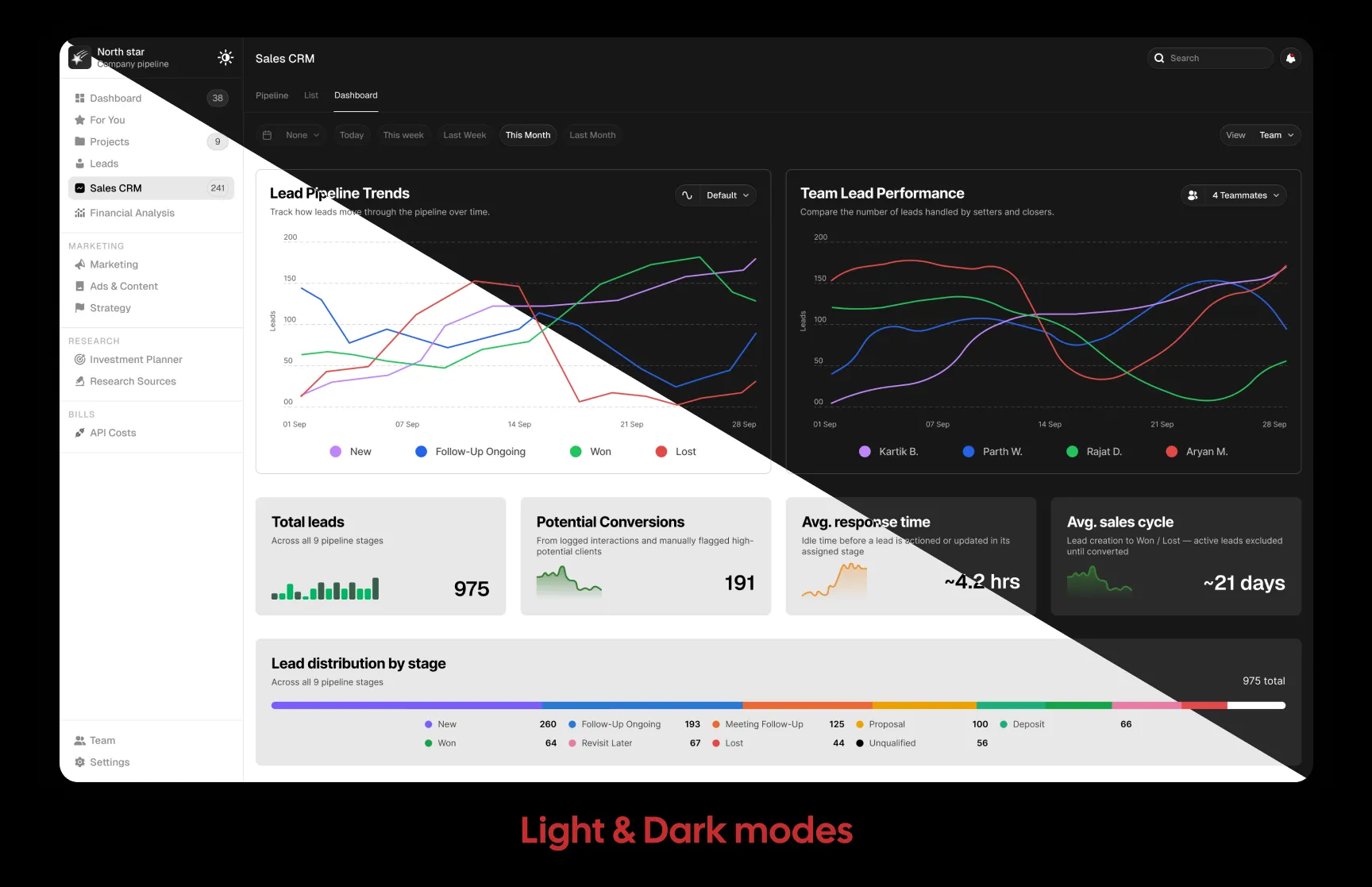 light dark modes 1x