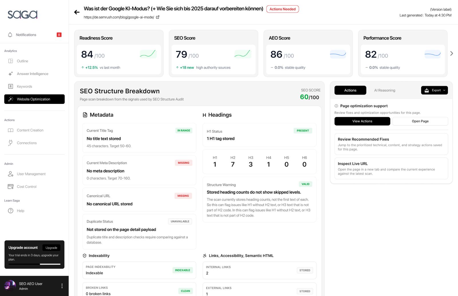Website Optimization Deep Dive
